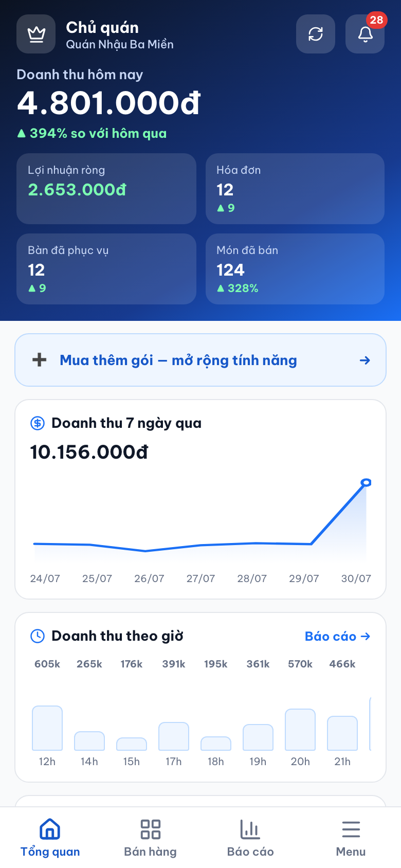 Chủ quán xem doanh thu từ xa